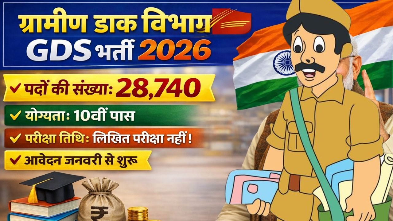 India Post GDS Vacancy 2026 Notification