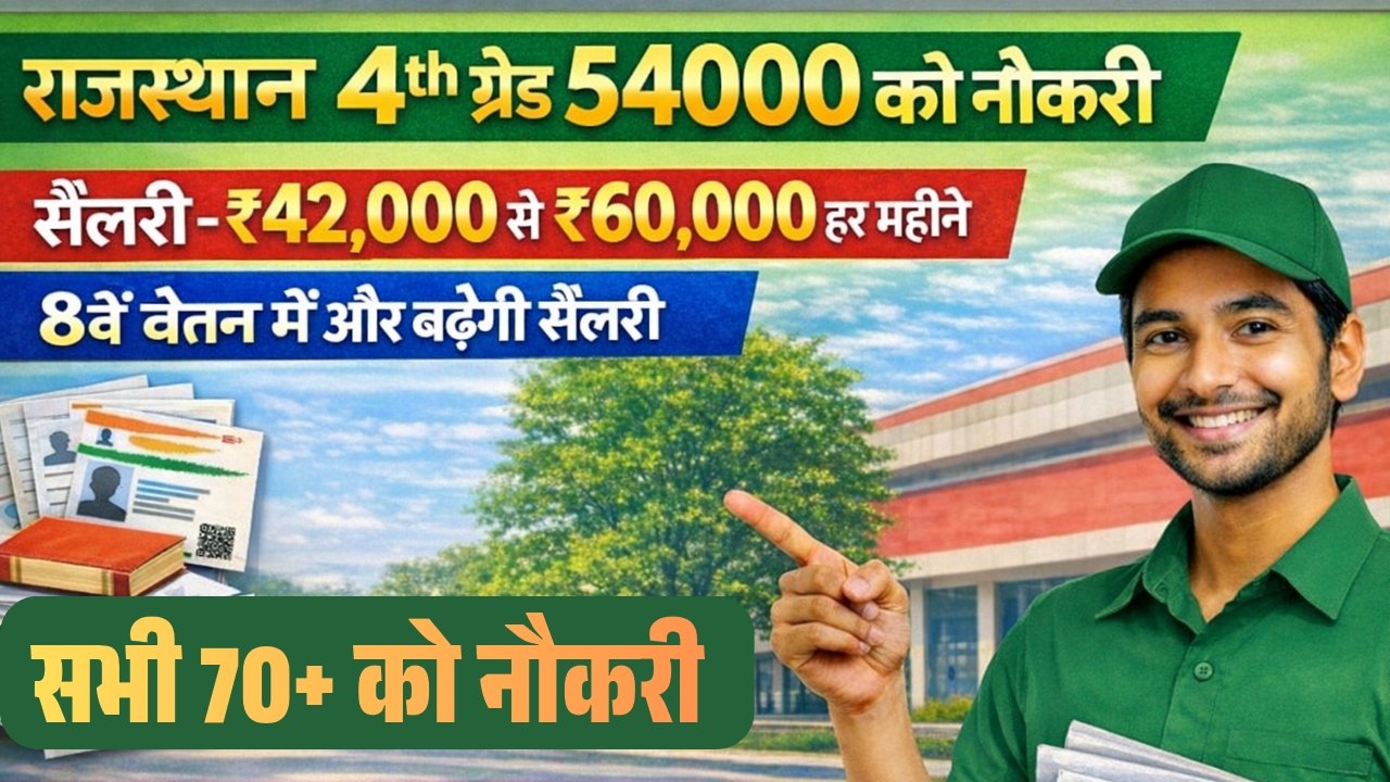 RSSB 4th Grade Salary 2026 Final Cutoff